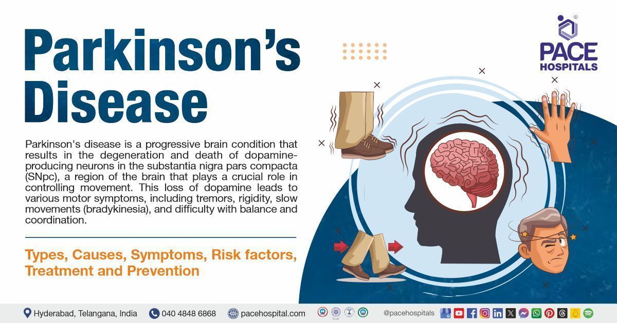 Parkinson Hastalığı Parkinson Hastalığı