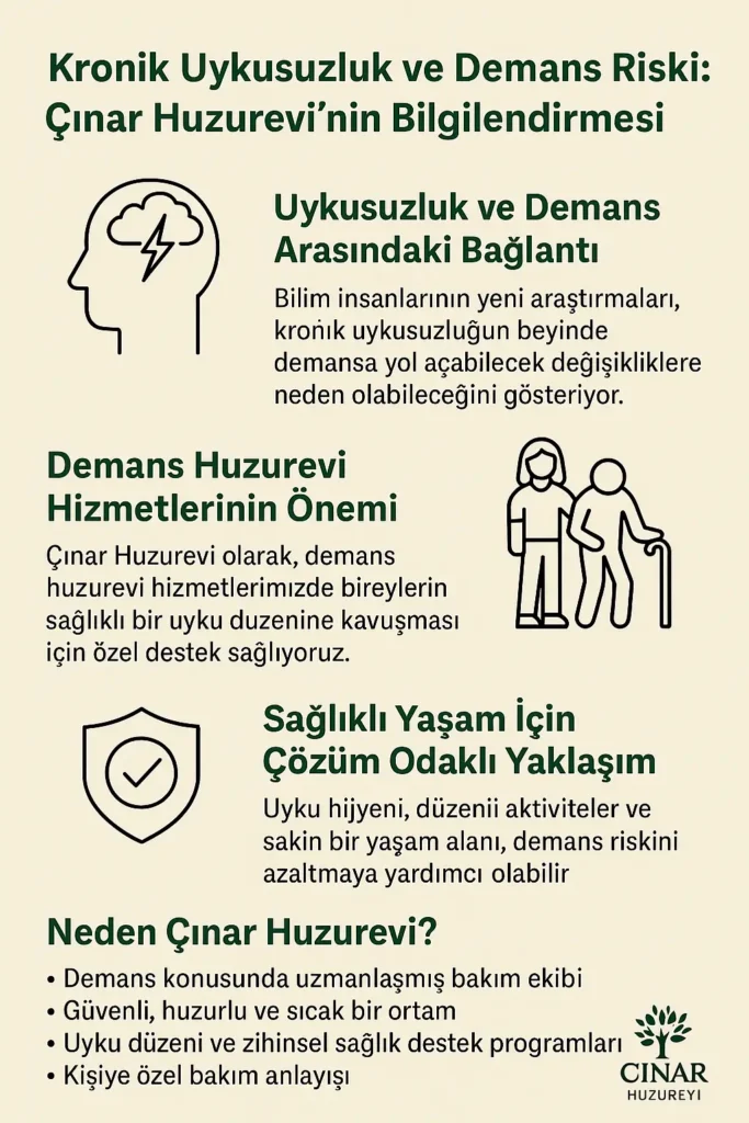 uykusuzluk demans yapar mı