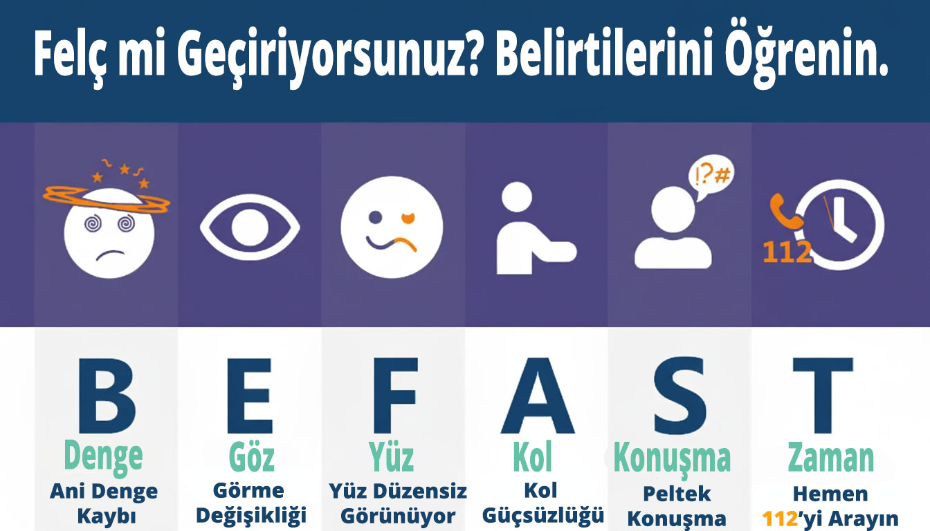 Ani denge kaybı, görme değişikliği